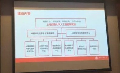 邁向智能未來(lái) 上海交大成立人工智能研究院，計(jì)劃2025年建成國(guó)家級(jí)研究基地